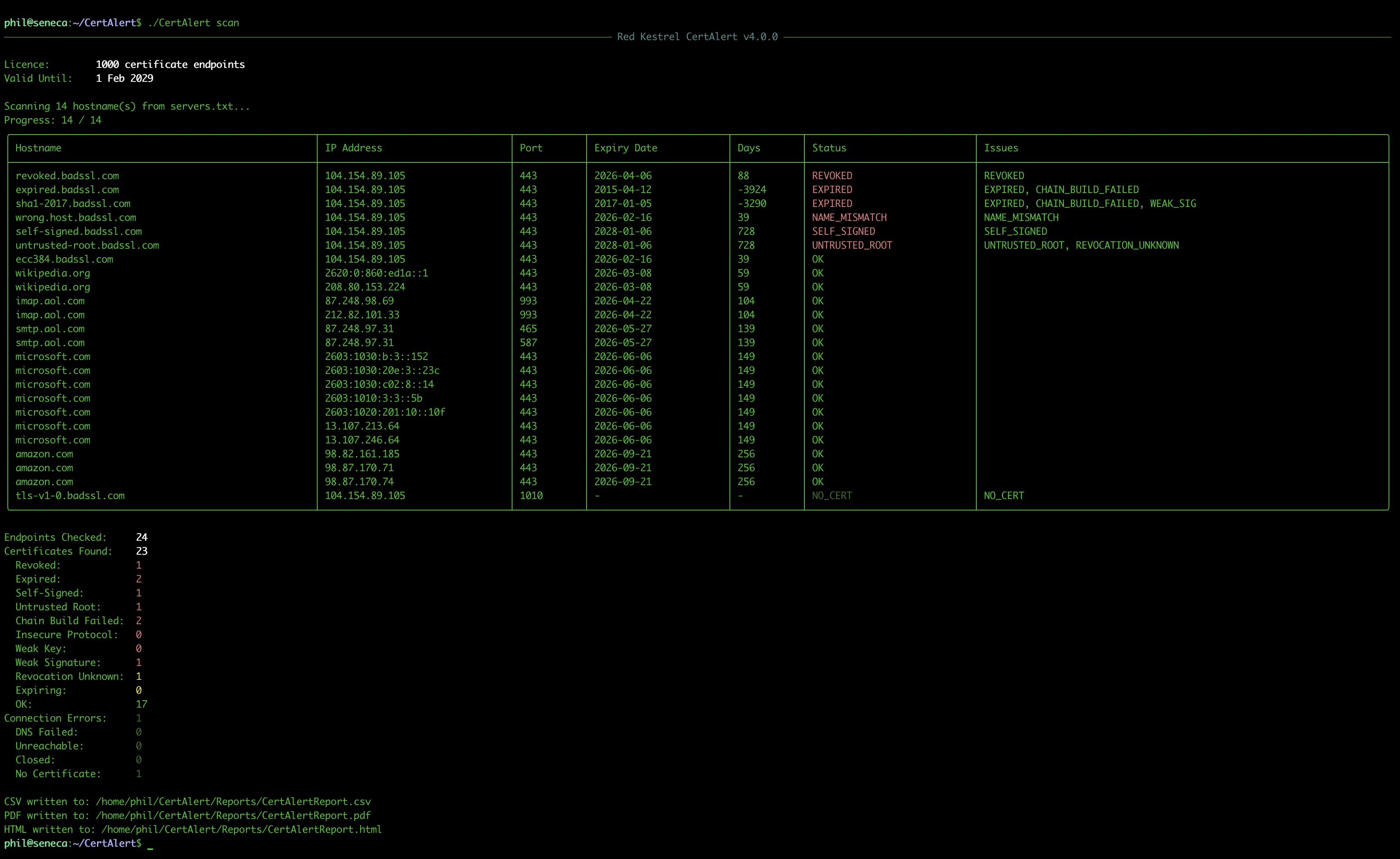 CertAlert Linux Console
